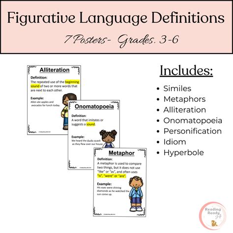 Figurative Language Types Of at Martha Holt blog