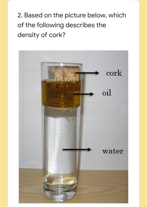 Density Of Cork In G/Ml