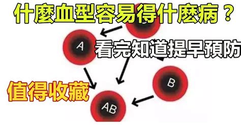 什麼血型容易得什麽病？你是什麼血型？看完知道提早預防！值得收藏~