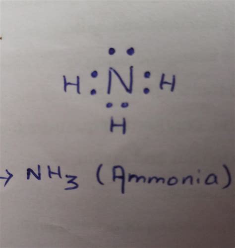 Draw the Lewis dot structure for NH3 - Brainly.in