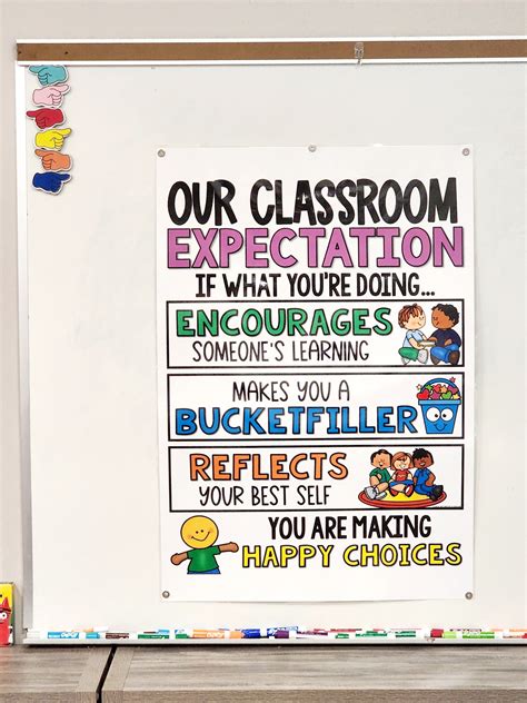 Our Class Expectation Anchor Chart [Hard Good] - Version 2