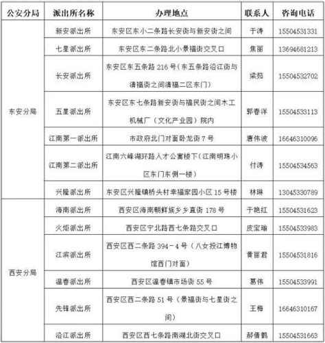 青岛市公安局出入境管理局、即墨分局人口管理服务大队来校区座谈-山东大学（青岛）