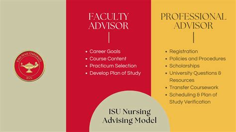 isu physical science building