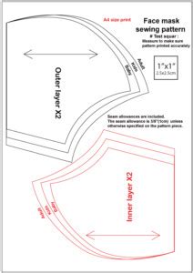 Image result for Printable 3D Face Mask Pattern