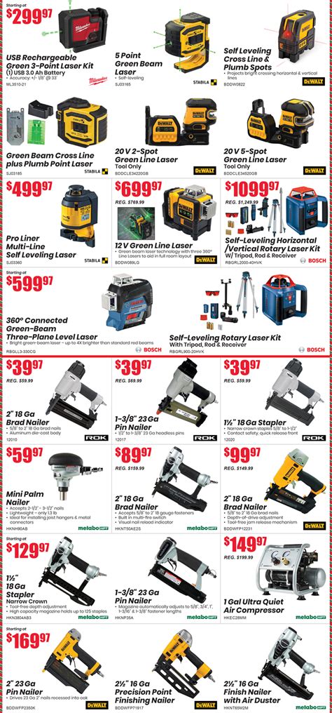 Image result for Power Tools with Thread.com Discount