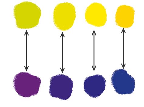 Image result for Complementary Colours Kids