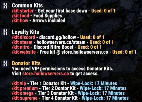 Image result for Kit Commands for Rust