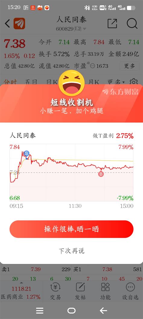 赚够1000我就撤。_人民同泰(600829)股吧_东方财富网股吧