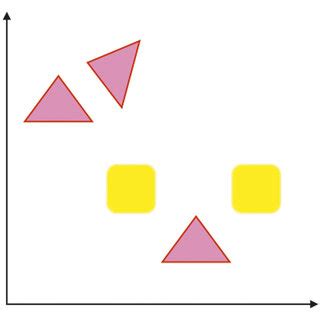Support Vector Machine Model Meme 的图像结果