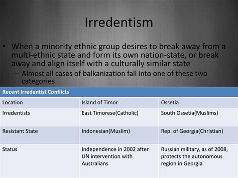 Nation 的图像结果