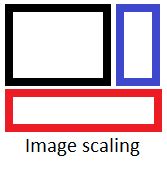 Image result for Java Variables Thumbnail