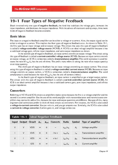 EPC Module 4 Part A - 19-1 Four Types of Negative Feedback Black ...