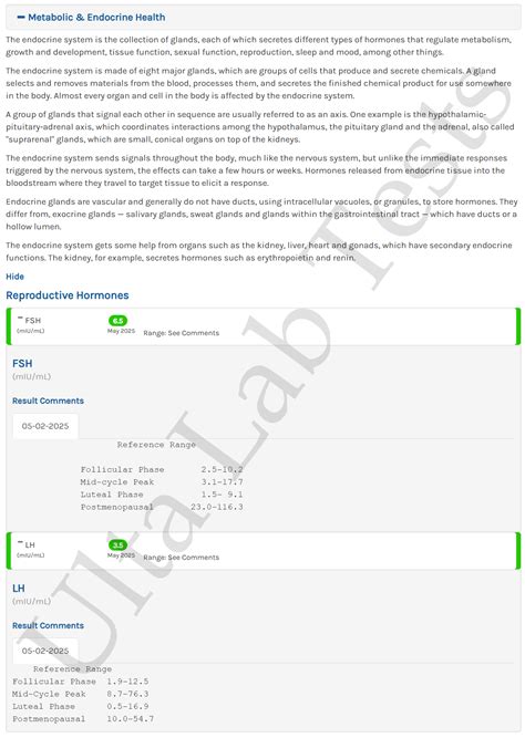 HFP Lab Test 的图像结果