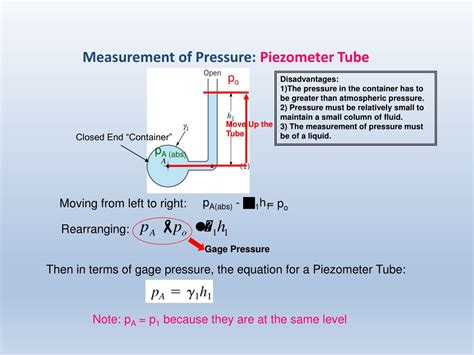Fluid Statics Explained 的图像结果