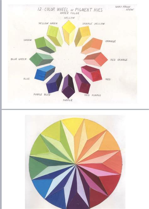 Image result for Color Wheel Schemes