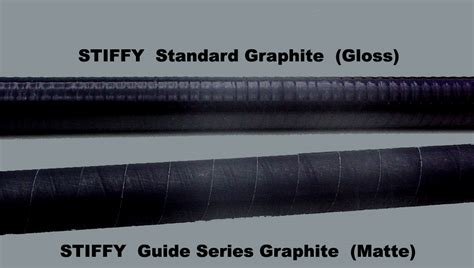 Image result for Graphite Pole