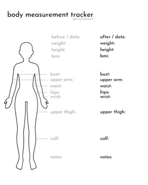 my mediterranean diet tracker