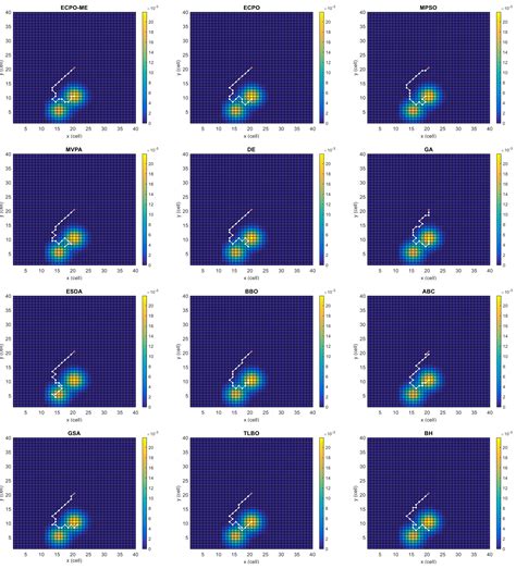 Motion-Encoded Electric Charged Particles Optimization for Moving ...