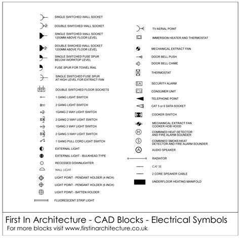 Electrical Outlet Symbol Autocad