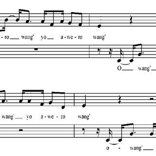 Rhythmic Structure Python 的图像结果