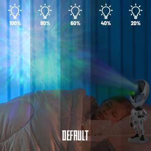 Buy Nyrwana Delivering Smiles In Inida Polycarbonate Galaxy Projector ...