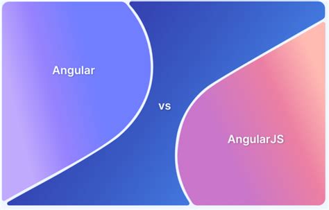 Image result for AngularJS Is a JavaScript Framework