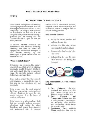 DIP UNIT - I - Notes - Unit: 1 - Introduction: What is Digital image ...