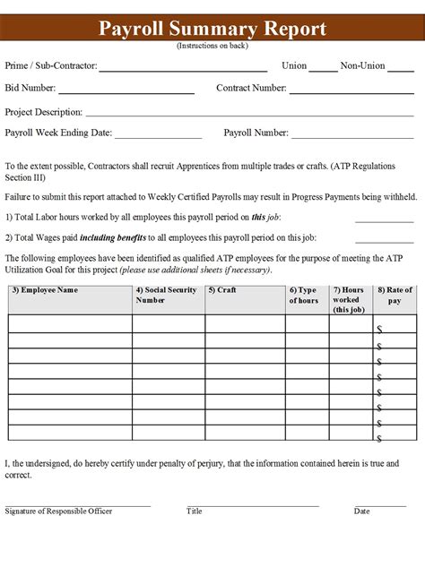 Image result for Payroll Summary Example