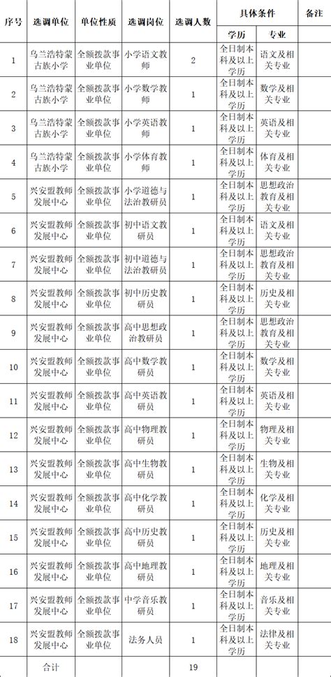 兴安盟,海报设计,画册/宣传单/广告,设计模板,汇图网www.huitu.com