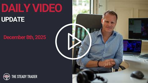 Commodity Cycle 的图像结果