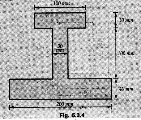 Centroid of Composite Areas - General procedure to find centroid of ...
