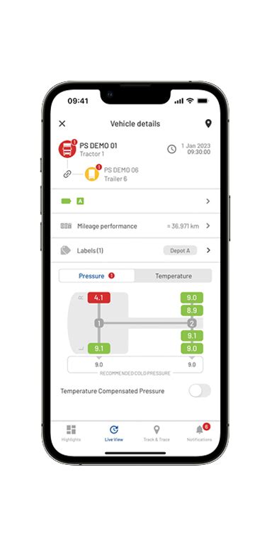 Image result for Goodyear TPMS