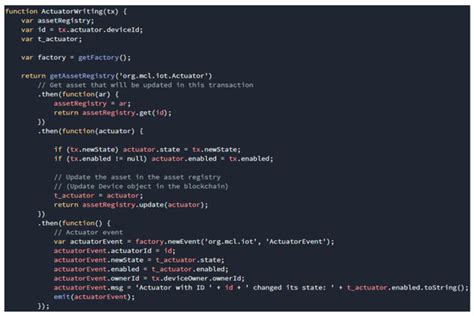 Design and Implementation of an Integrated IoT Blockchain Platform for ...