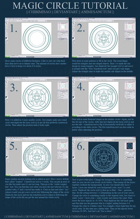 Image result for Code Magic Circle