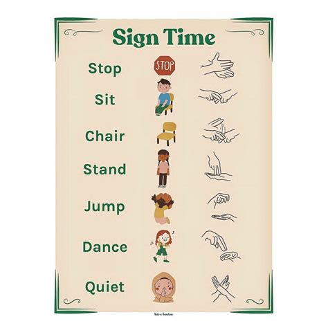 Image result for Sign Language Learning Chart