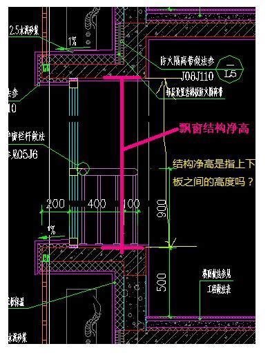 窗户高度一般是多少？窗户尺寸标准介绍