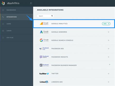 Image result for CRM Dashboard with Multiple Data Sources