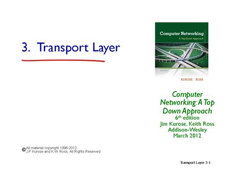 154 21 144 Transport Layer - Module -2 - 3. Transport Layer Computer ...