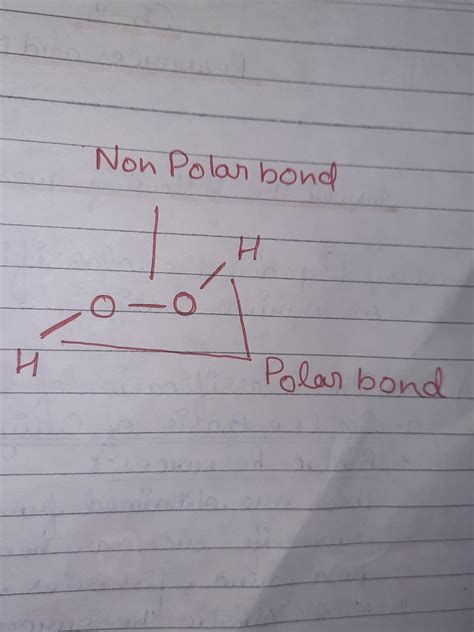 Hcn Polar Or Nonpolar