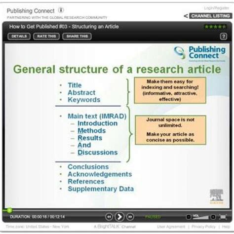 Image result for Example of a Article Format