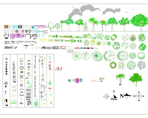 How to Open AutoCAD Library 的图像结果