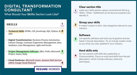 Digital Transformation Consultant Resume Examples for 2025 | Resume Worded