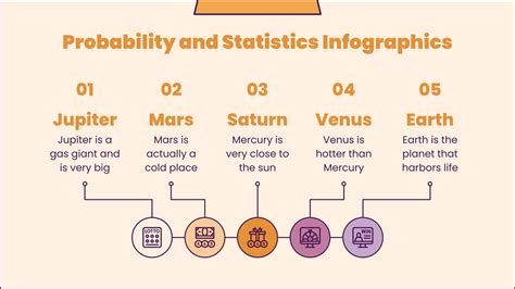 Image result for Probability Higher Math