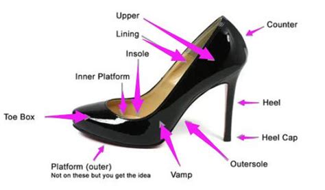 鞋类产品执行标准查询 – 搜检测