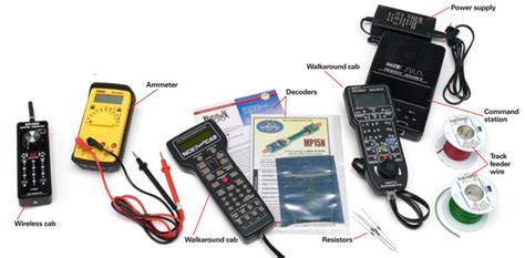 Image result for Digital Command Control