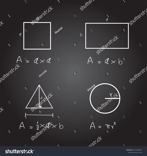 Image result for Area Formulas