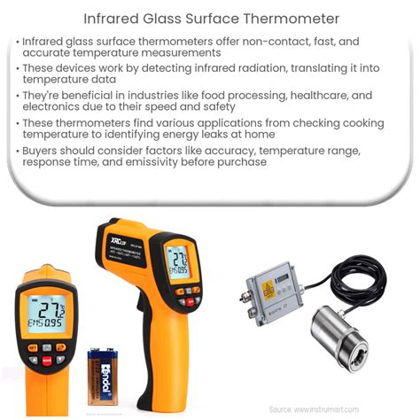 Image result for Using Infrared Thermometer