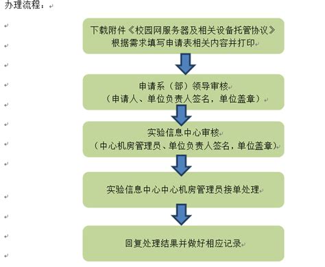 晋级托管加盟 晋级托管加盟费多少 加盟怎么样-就要加盟网