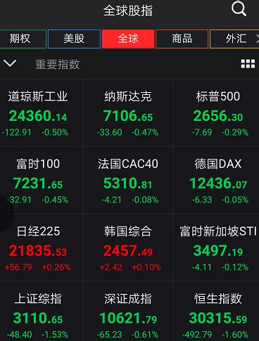 今日中国股市暴跌原因揭秘：三大元凶三个喽啰_新浪财经_新浪网