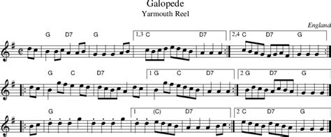 Yarmouth Reel on folk tune finder